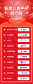 2023年度車輛管理平臺(tái)Top10排行榜單！